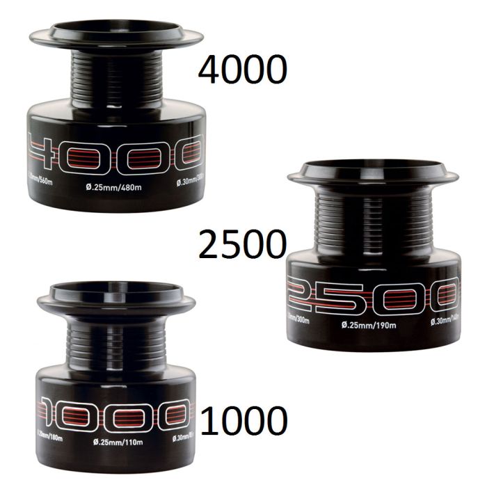 Fox Rage Warrior Spare Spools