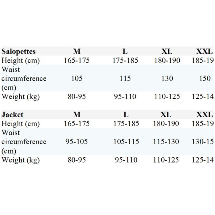 Imax Thermo 2pc Suit Size Chart
