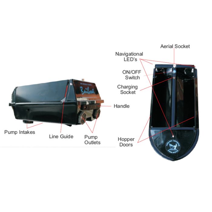 Les composants du Bateau Amorceur Angling Technics Bait Boat 