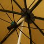 Fox 60-inch Brolly Close Up