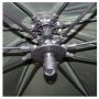 Fox Supa Brolly - STS System