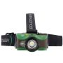 LED Lenser MH8R Rechargable Headtorch
